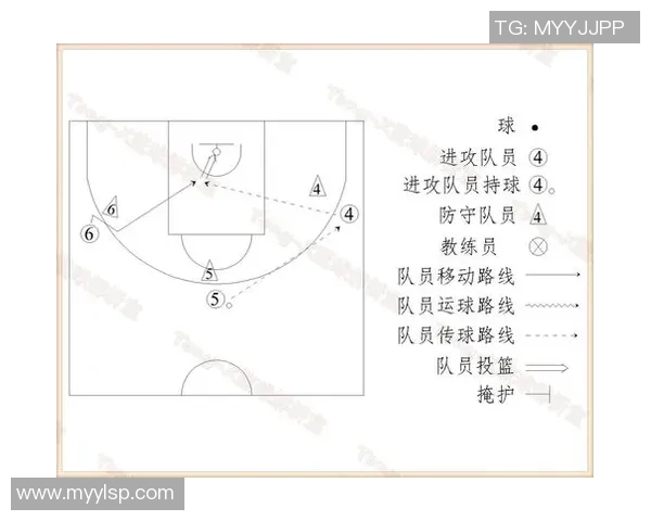 南京篮球队的灵活性探讨与战术创新分析 南京篮球队的灵活性探讨与战术创新分析